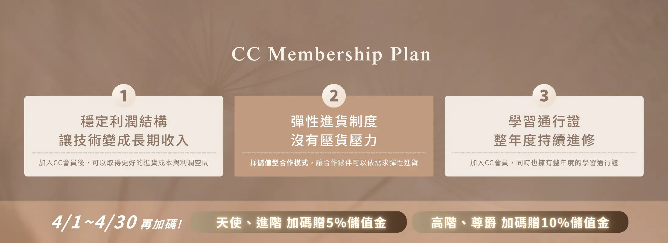 會員計劃4月banner